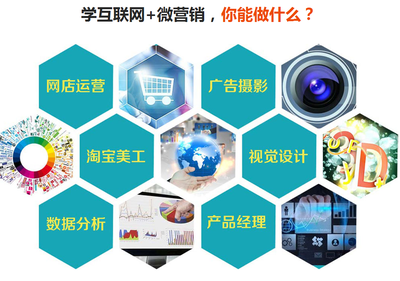 南京新華電腦學院——互聯網+微營銷專業之軟件開發方向